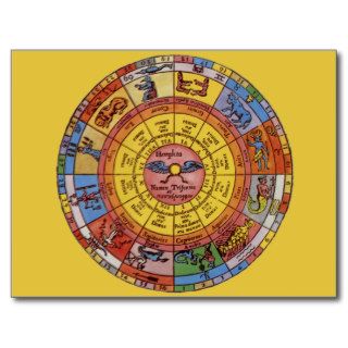 Vintage Celestial Astrology, Antique Zodiac Wheel Post Card