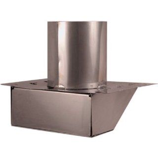 6" Stainless Steel Under Eave & Soffit Dryer/ Exhaust Vent w/ Screen    