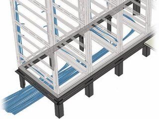 RIB Series Raised Floor Support Angles for Use with RIP X MRK 36 Riser Bases Number of Bays 3 Electronics