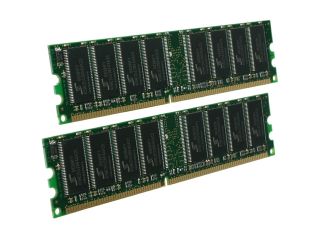 Kingston 2GB (2 x 1GB) 184 Pin DDR SDRAM DDR 400 (PC 3200) Desktop Memory Model KVR400X64C3AK2/2G