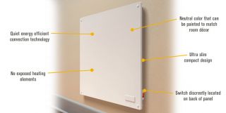 Econo-Heat Wall Panel Convection Heater — 1,365 BTU, Model# 603  Electric Baseboard   Wall Heaters