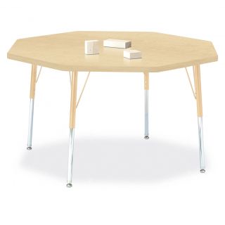 Commercial School Furniture & SuppliesClassroom Tables Jonti