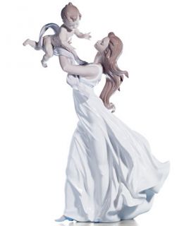 Lladro Collectible Figurine, My Little Sweetie   Collectible Figurines