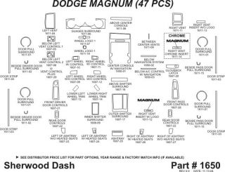 2006, 2007 Dodge Charger Wood Dash Kits   Sherwood Innovations 1650 N50   Sherwood Innovations Dash Kits