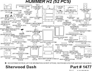 2003 2007 Hummer H2 Wood Dash Kits   Sherwood Innovations 1477 N50   Sherwood Innovations Dash Kits