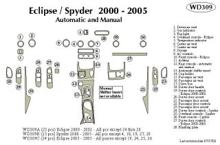 2003, 2004, 2005 Mitsubishi Eclipse Wood Dash Kits   B&I WD309C DCF   B&I Dash Kits