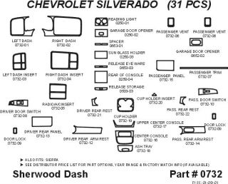 1999 2002 Chevy Silverado Wood Dash Kits   Sherwood Innovations 0732 CF   Sherwood Innovations Dash Kits