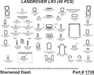 2005 2009 Land Rover LR3 Wood Dash Kits   Sherwood Innovations 1739 N50   Sherwood Innovations Dash Kits