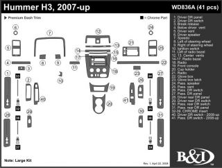 2007 2010 Hummer H3 Wood Dash Kits   B&I WD836A DCF   B&I Dash Kits