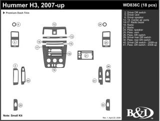 2006 2010 Hummer H3 Wood Dash Kits   B&I WD836C DCF   B&I Dash Kits