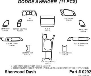 1995 1999 Chrysler Sebring Wood Dash Kits   Sherwood Innovations 0292 N50   Sherwood Innovations Dash Kits