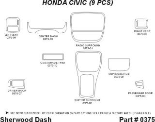1996, 1997, 1998 Honda Civic Wood Dash Kits   Sherwood Innovations 0375 CF   Sherwood Innovations Dash Kits