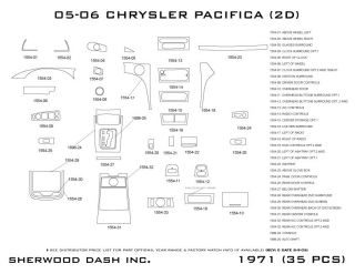 2005, 2006 Chrysler Pacifica Wood Dash Kits   Sherwood Innovations 1971 CF   Sherwood Innovations Dash Kits