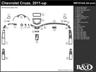 2011 2016 Chevy Cruze Wood Dash Kits   B&I WD1014A DCF   B&I Dash Kits