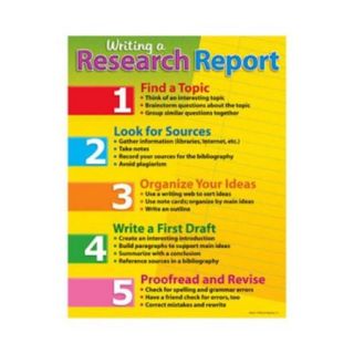 CHART WRITING A RESEARCH REPORT 4 6 SCBT 38166 14 (pack of 14)